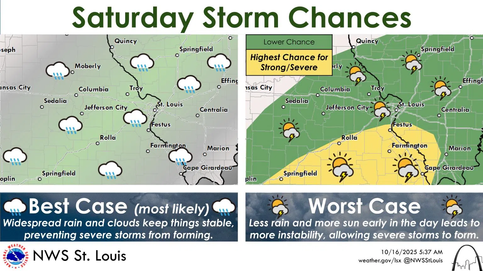 Sunny & Mild Again Today, Chance of Strong to Severe Storms on Saturday