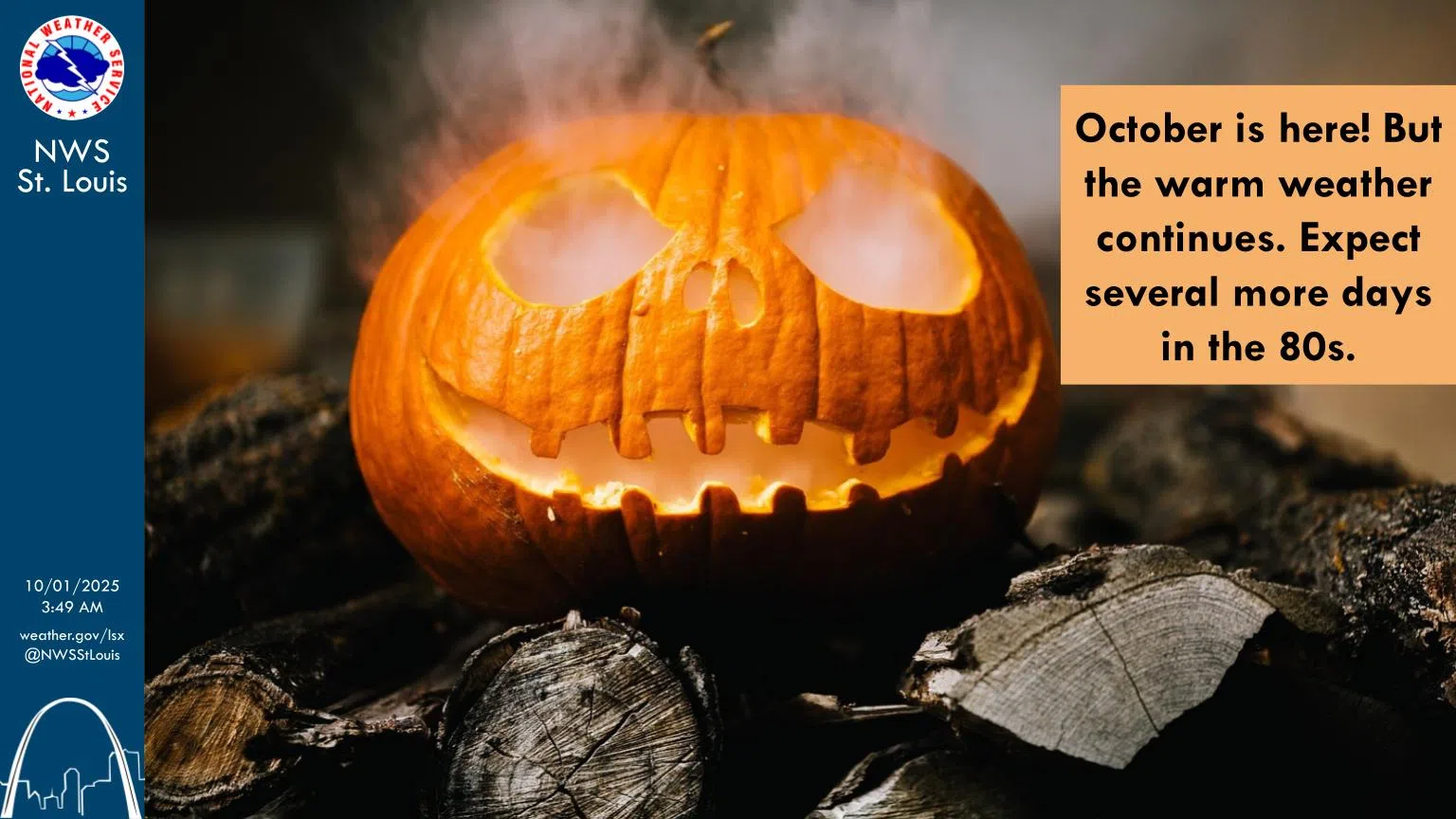 Sunny & Dry weather continues