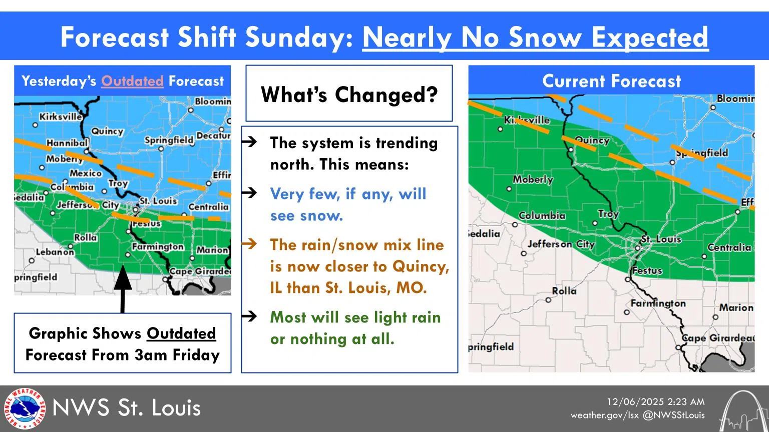 Partly Sunny Today--Chance of Rain coming early Sunday morning