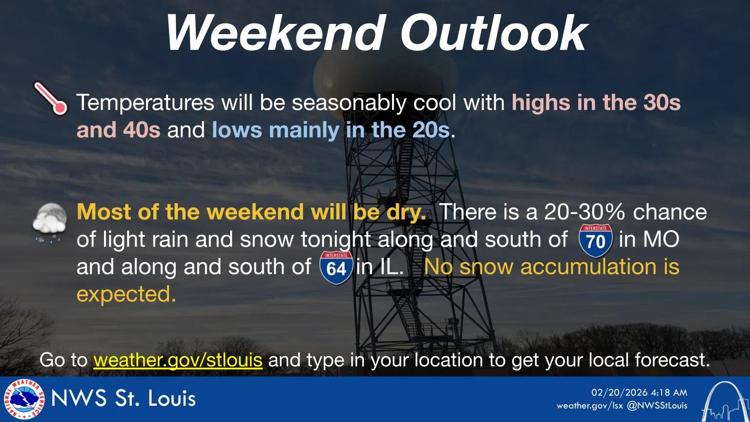 Gradually Clearing Skies & Very Windy Today