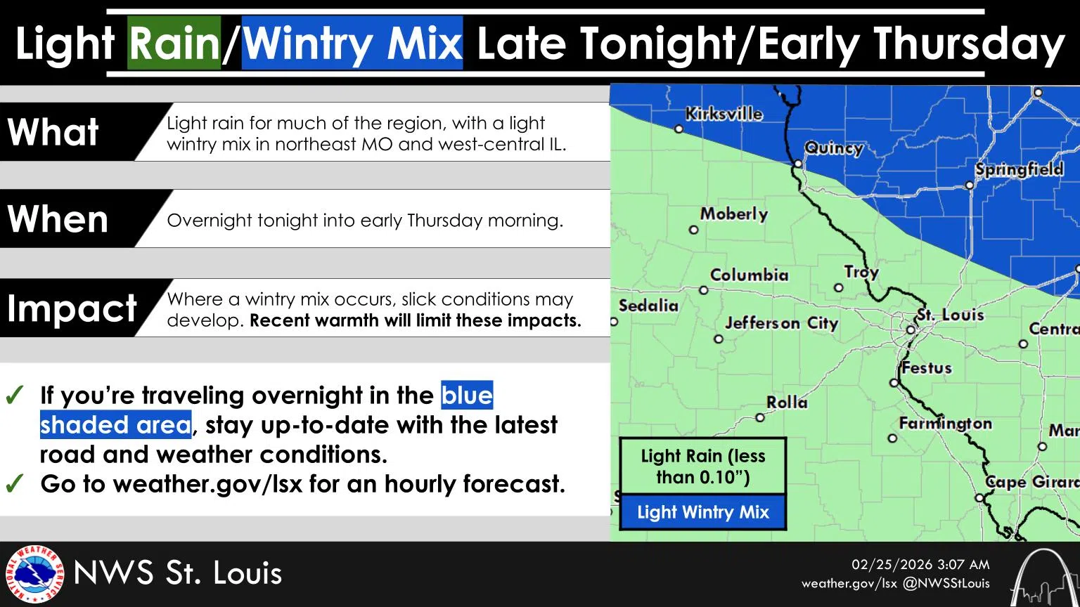 Partly Sunny & Mild Today, Rain/Snow Mix for tonight and early Thursday, chance for winter precipitation on Sunday night