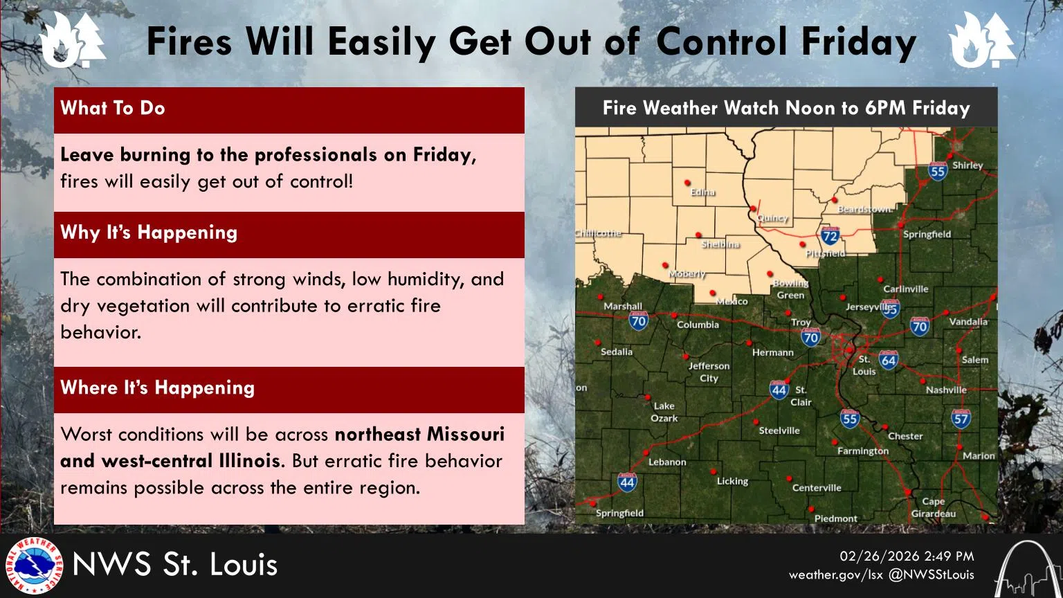 Sunny, Windy & Warm Today--Winter Weather on the way Sunday night/Monday