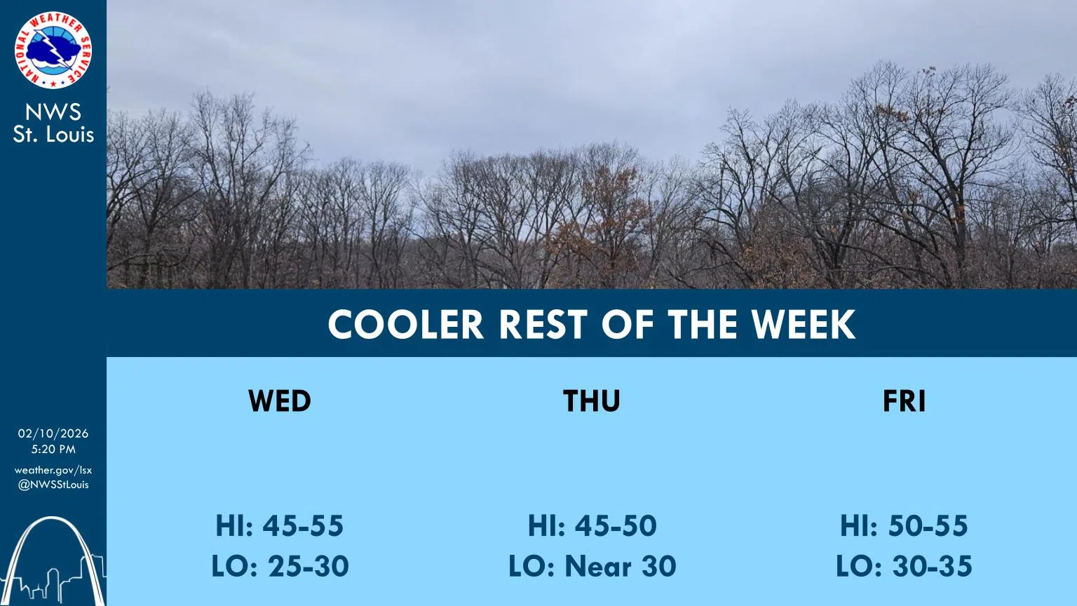 Sunny & Mild Today--Chance of rain this weekend