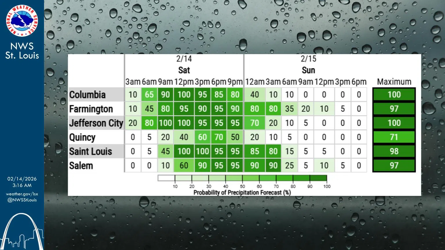 Rain on the way for today & tonight