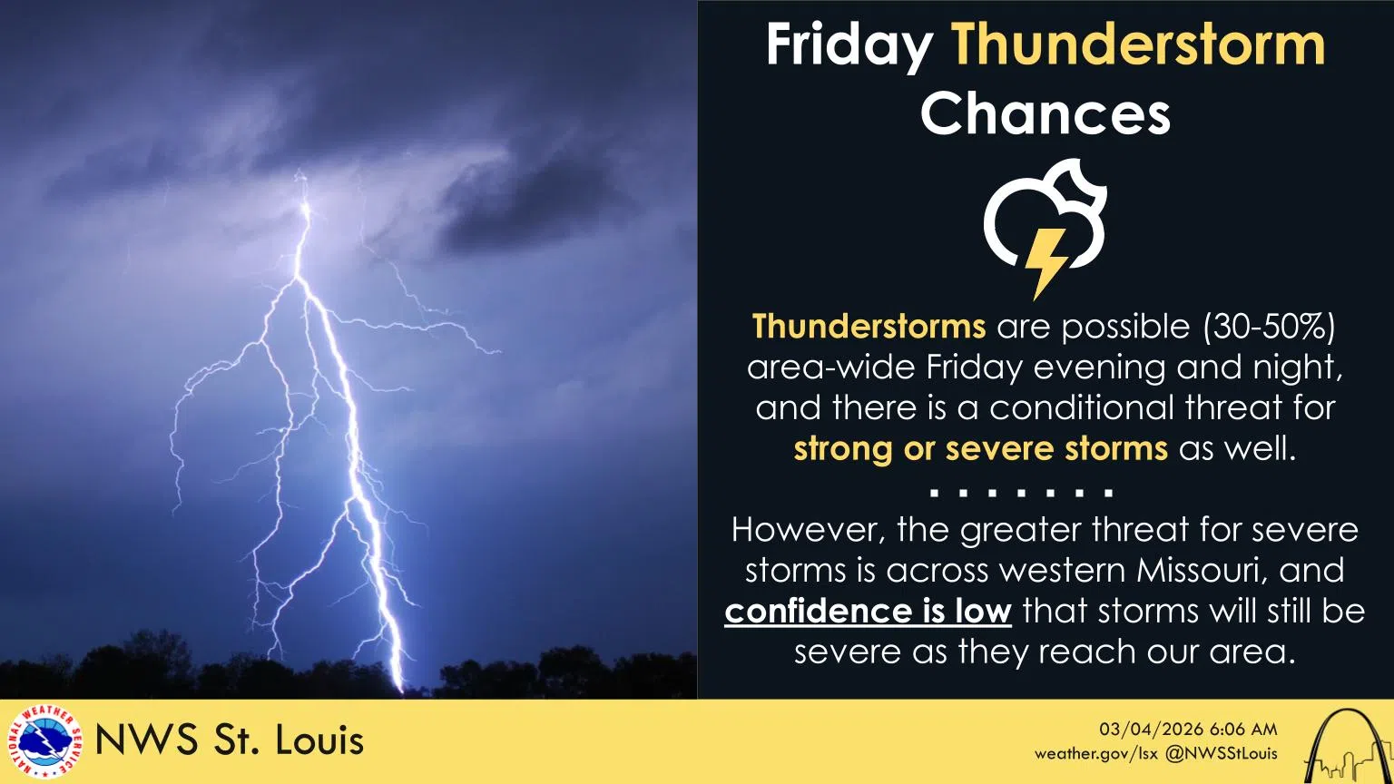 Showers Today---Chance of Severe Storms on Friday