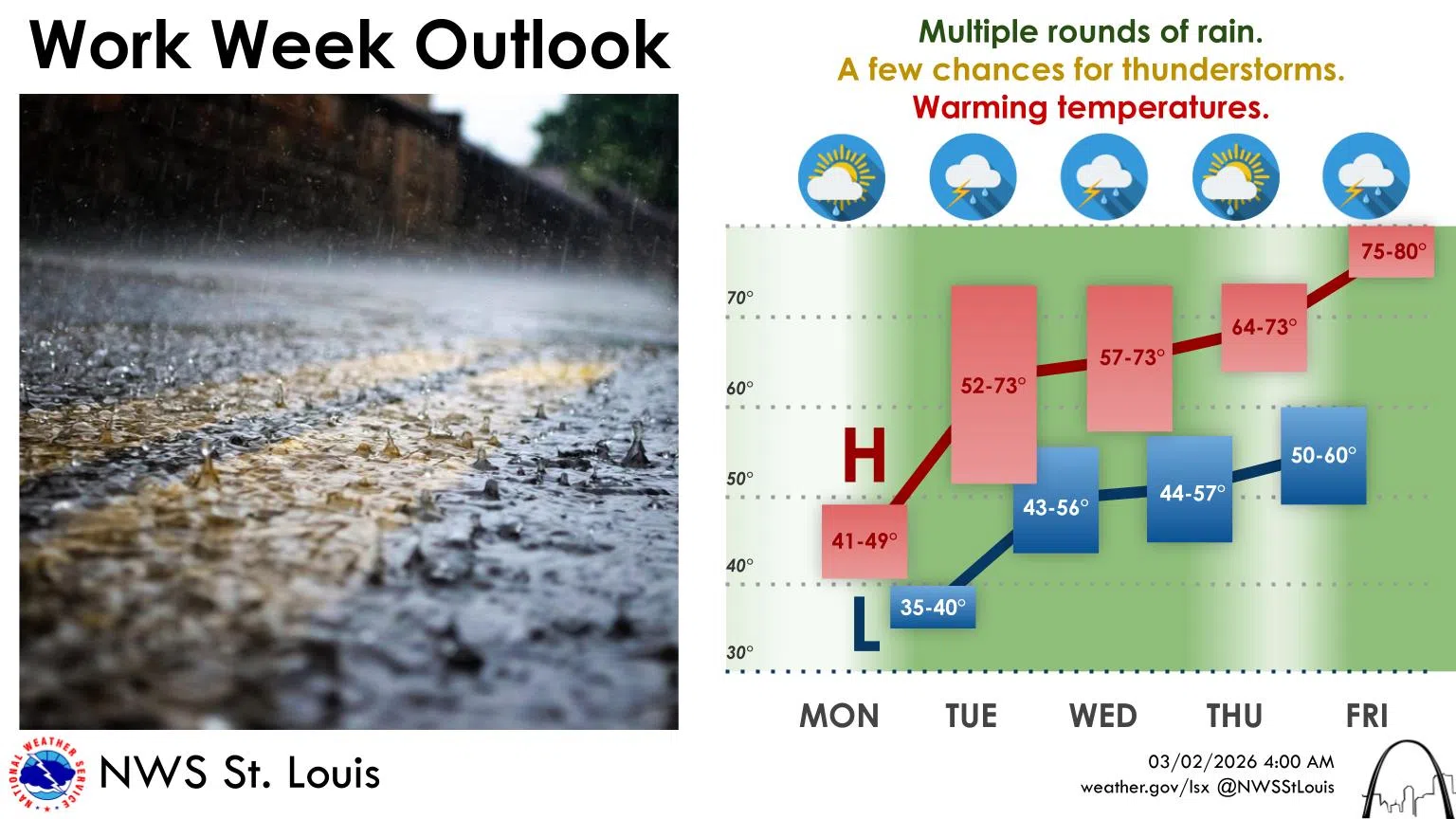 A chance of some freezing rain this morning---showers & storms for tonight