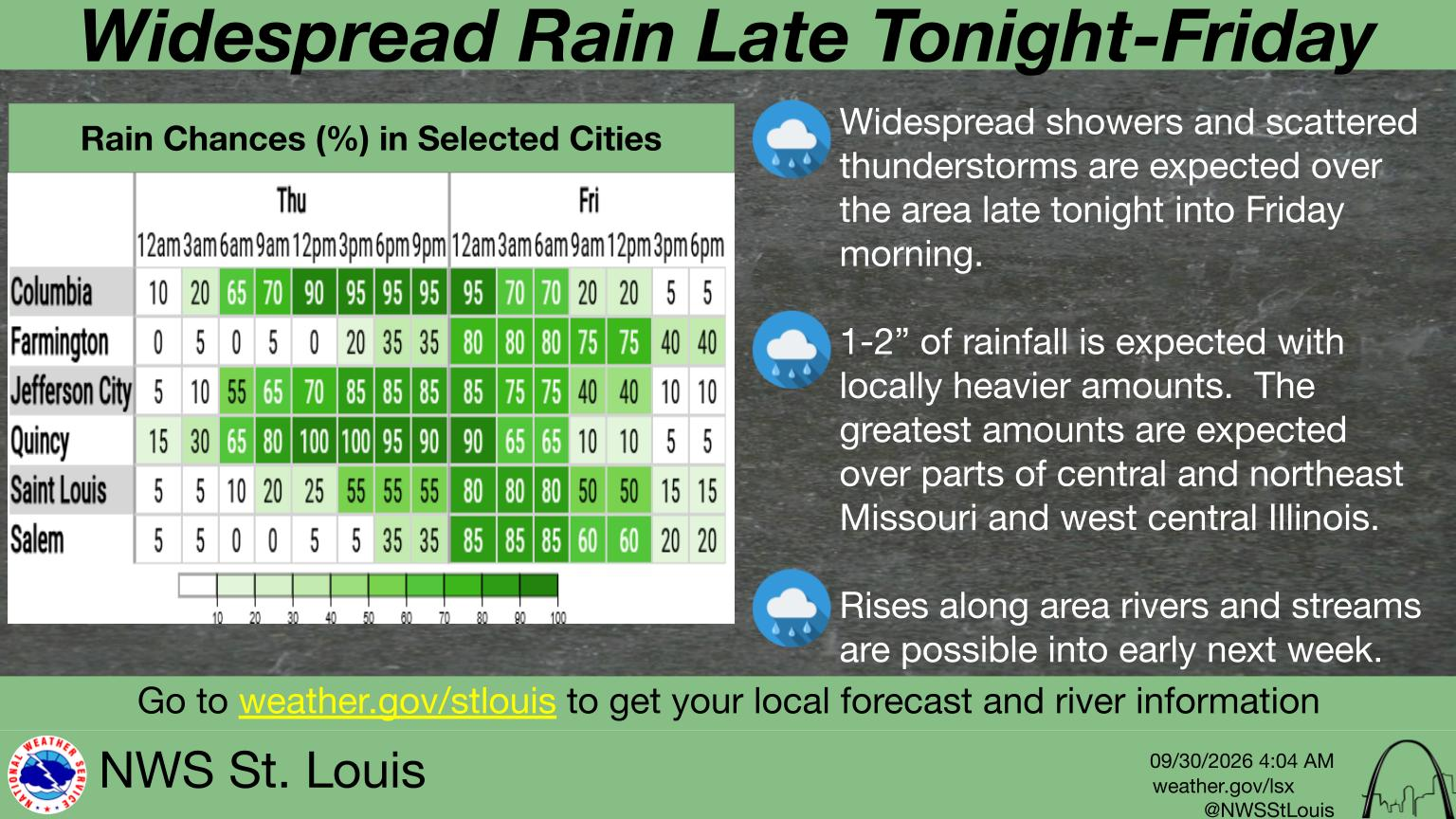 Partly Sunny & Warm Today---Rain on the way for Thursday night and Friday