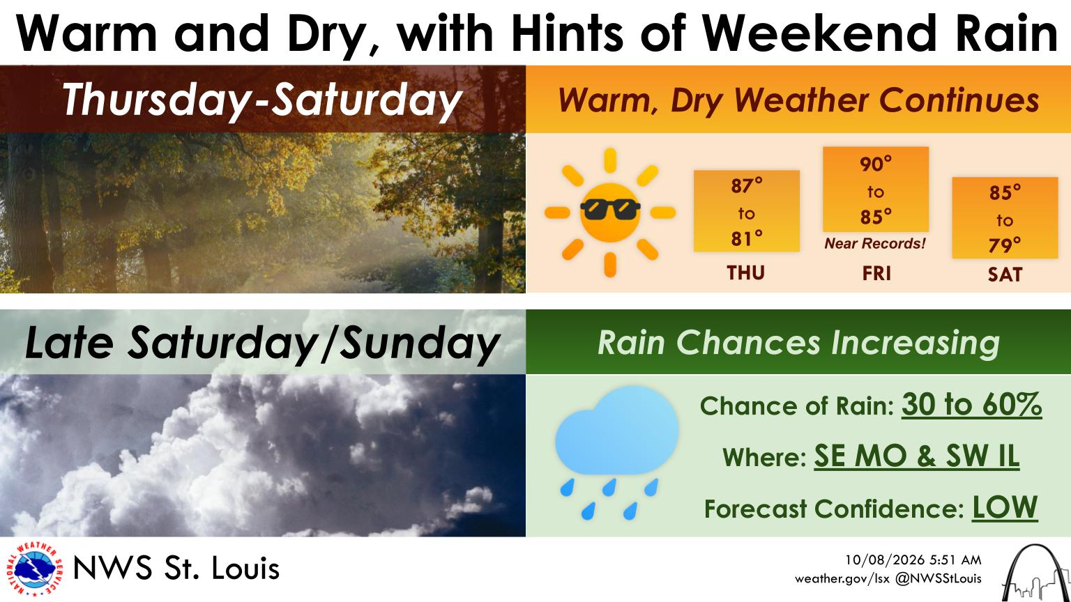 Sunny and Warm for next few days---Showers likely Sat night