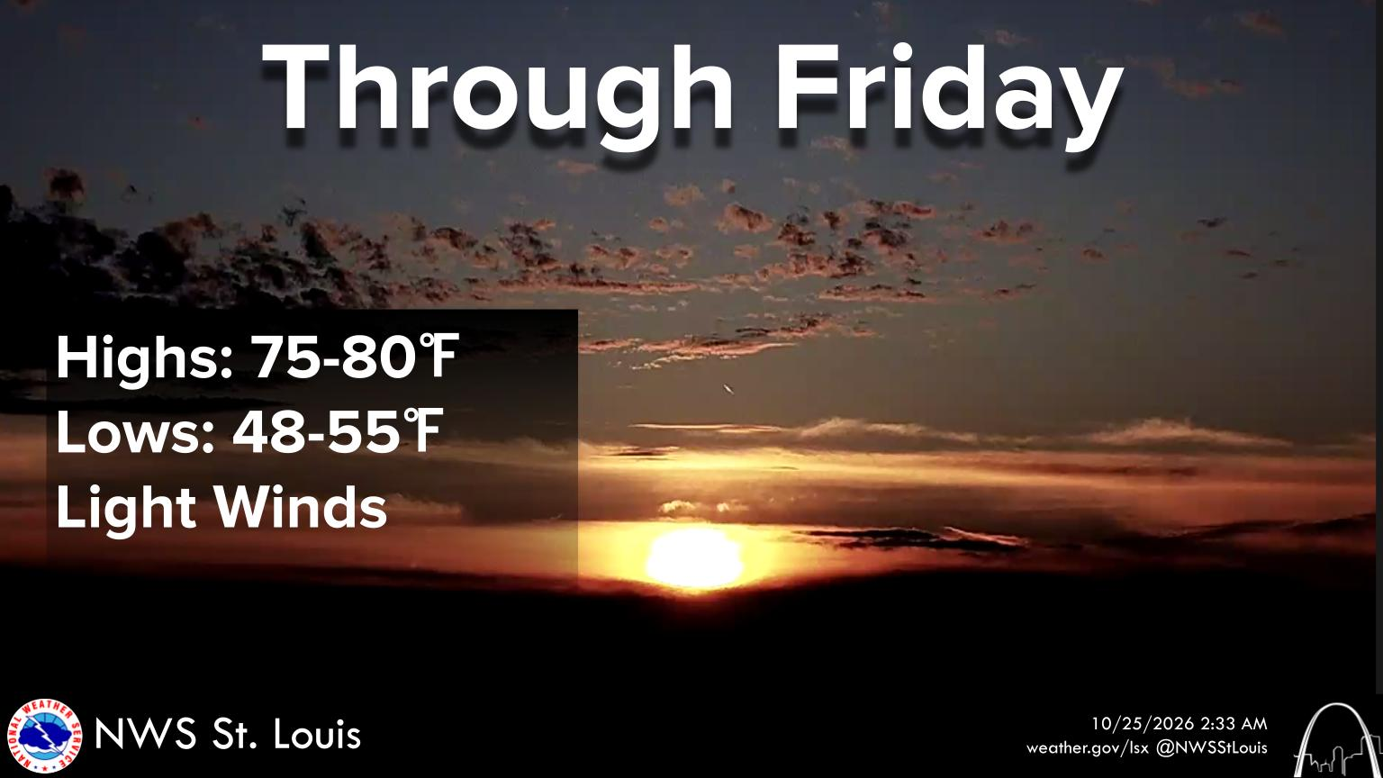 Partly Sunny & Warm Today---Work Week looks to remain much the same