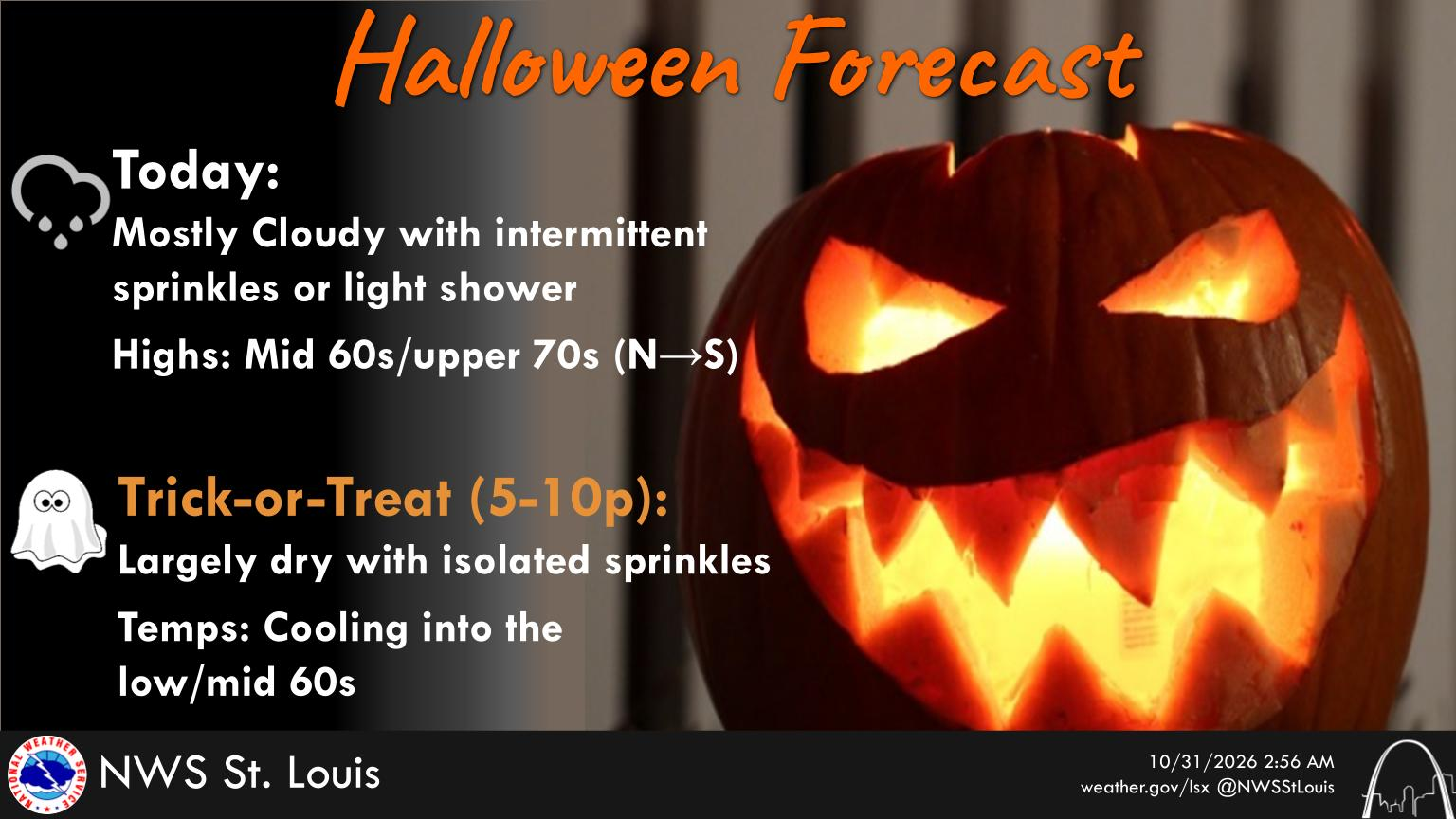 Chance of some light rain today & tonight for Halloween