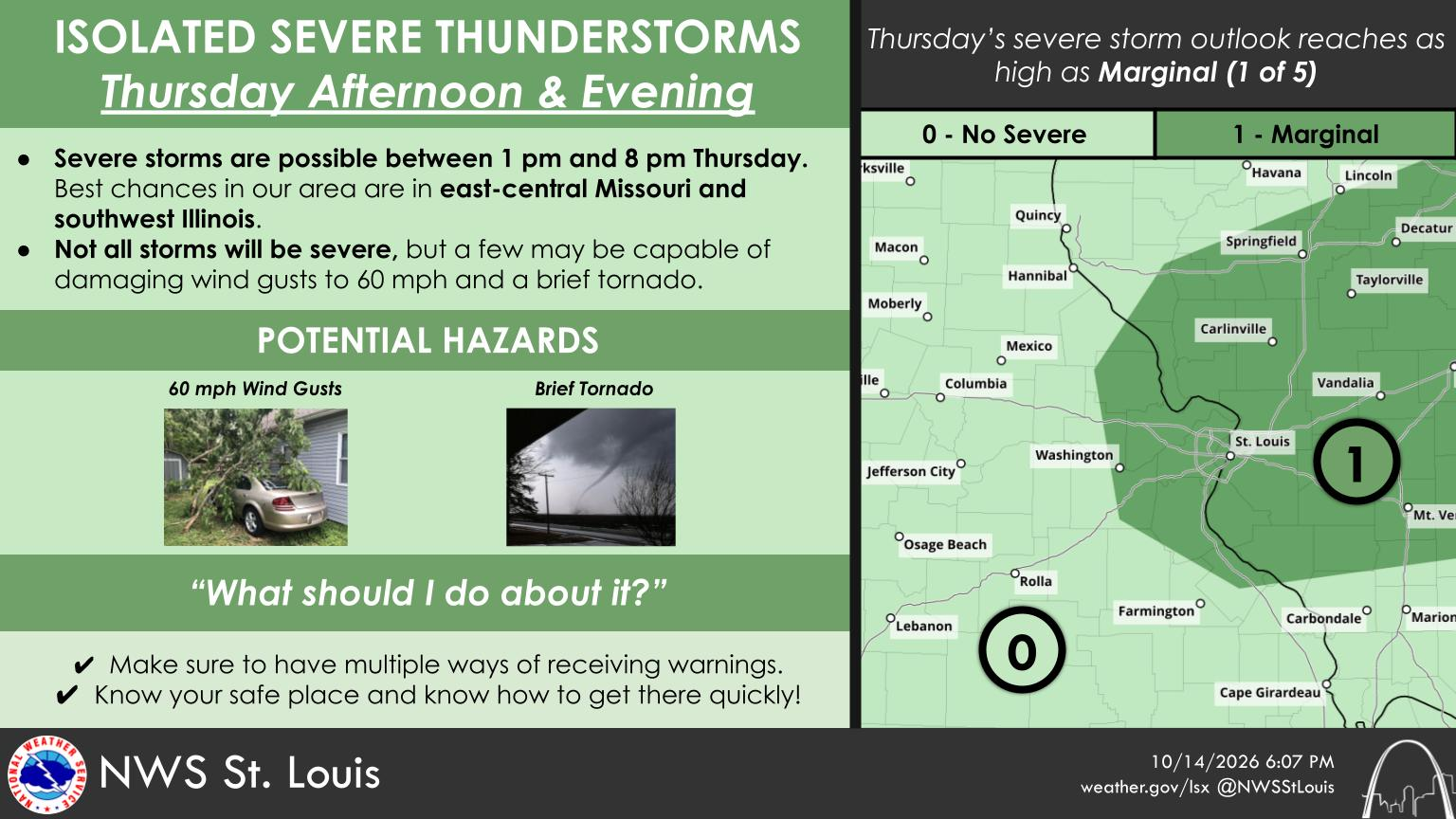 Showers & Storms Today and Tonight---Could see Severe Storms this Afternoon/Evening