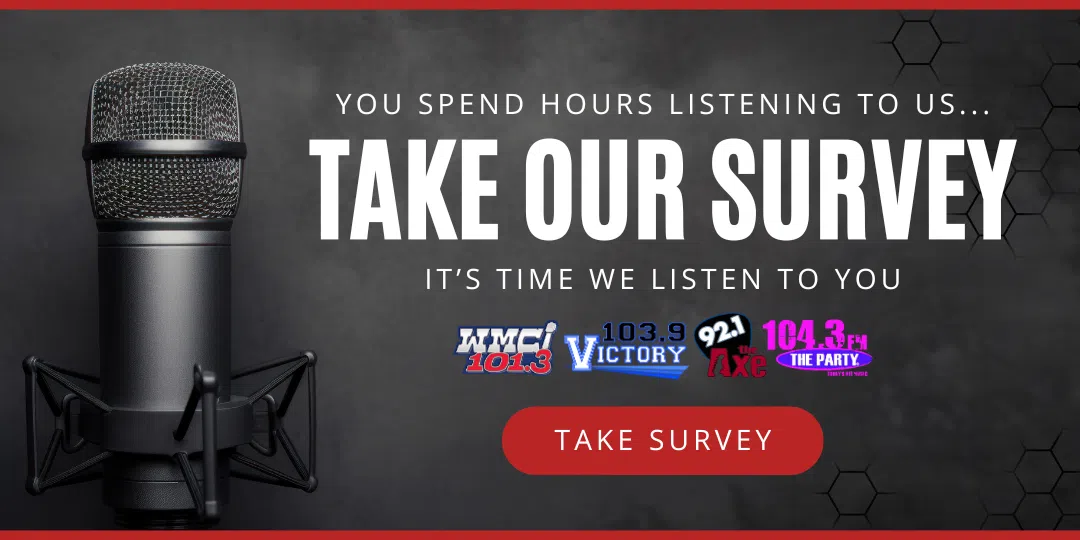 2025 Survey