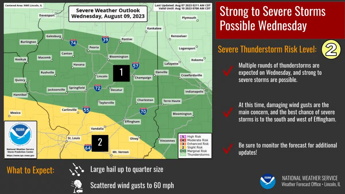 More Severe Weather Possible Wednesday Effingham Radio
