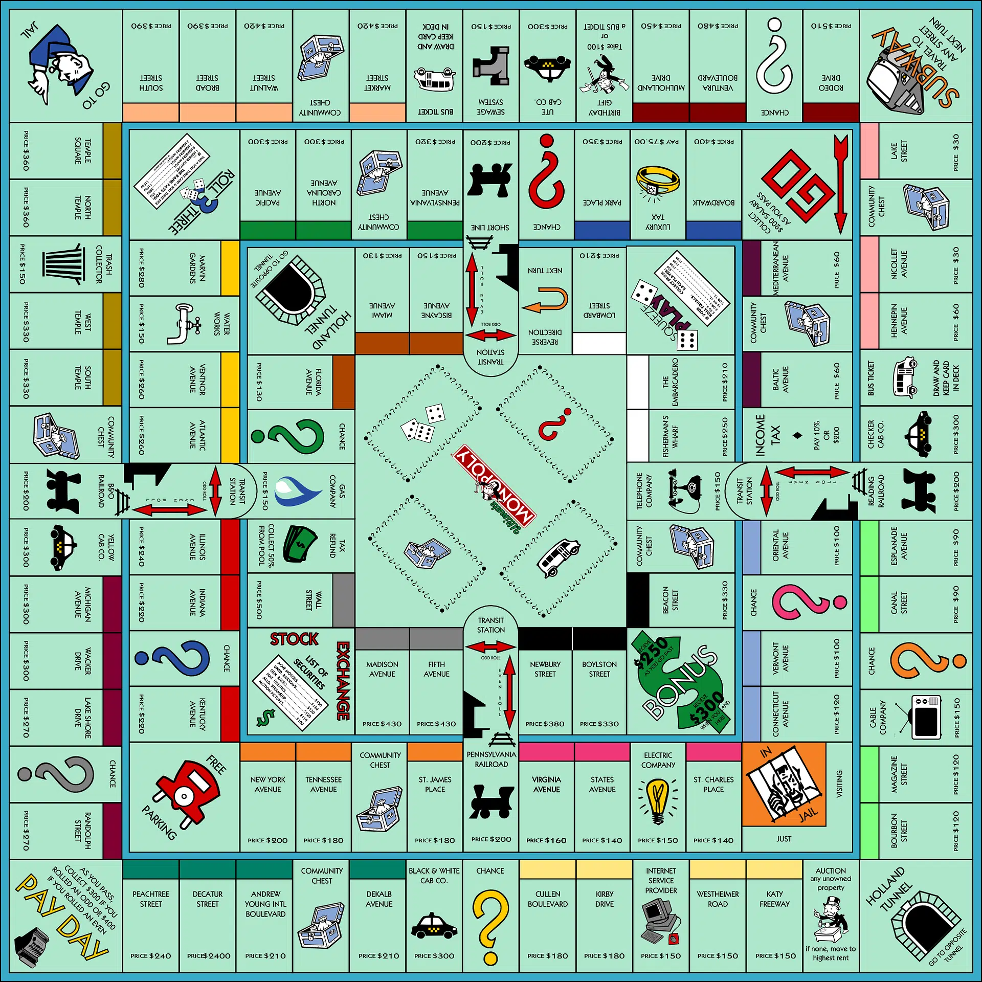 Monopoly, Board Games Wiki