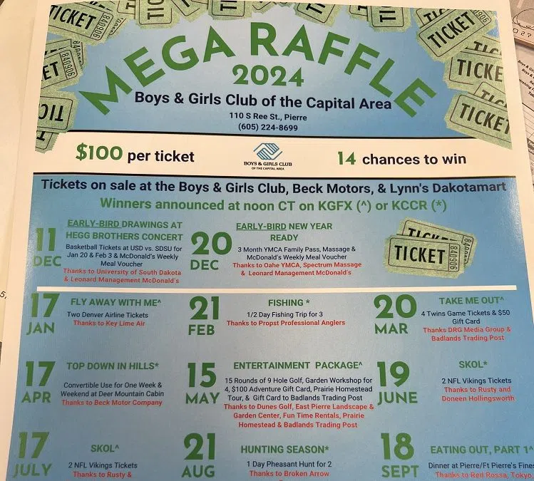 Jeff Hallem wins the Boys and Girls Club of the Capital Area’s monthly mega raffle