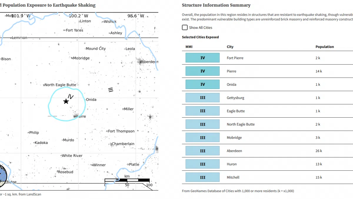 Magnitude 4.0 earthquake 24 miles from city shakes things up in Pierre and Fort Pierre;  The Army Corps has protocols in place to check for any potential distress of the Oahi Dam