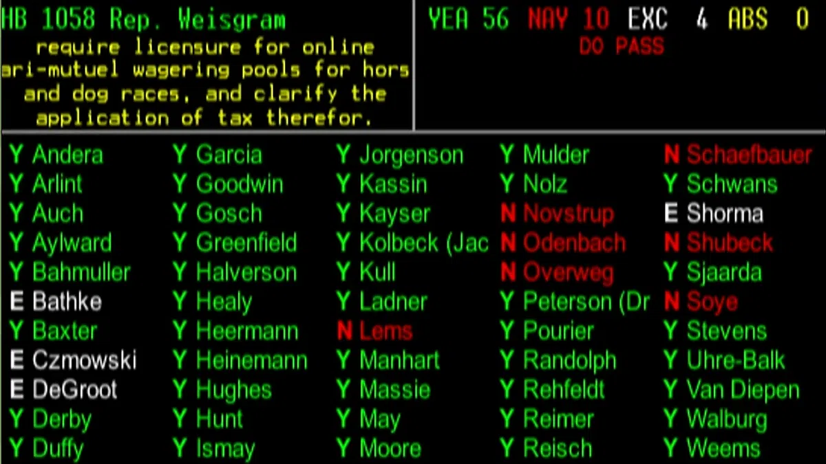 House Bill 1058, supporting financial soundness for the state's horse racing industry, sprints through South Dakota House; Next hurdle is the Senate