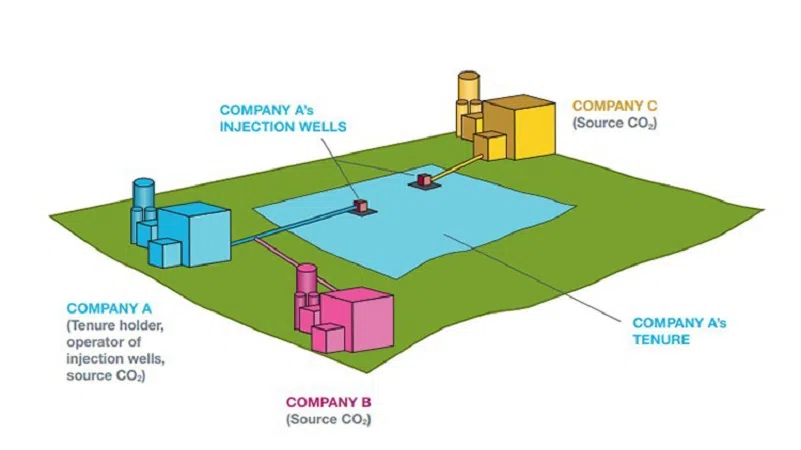 Proposed Moraine Power Generation Project moves on to next stage in ...