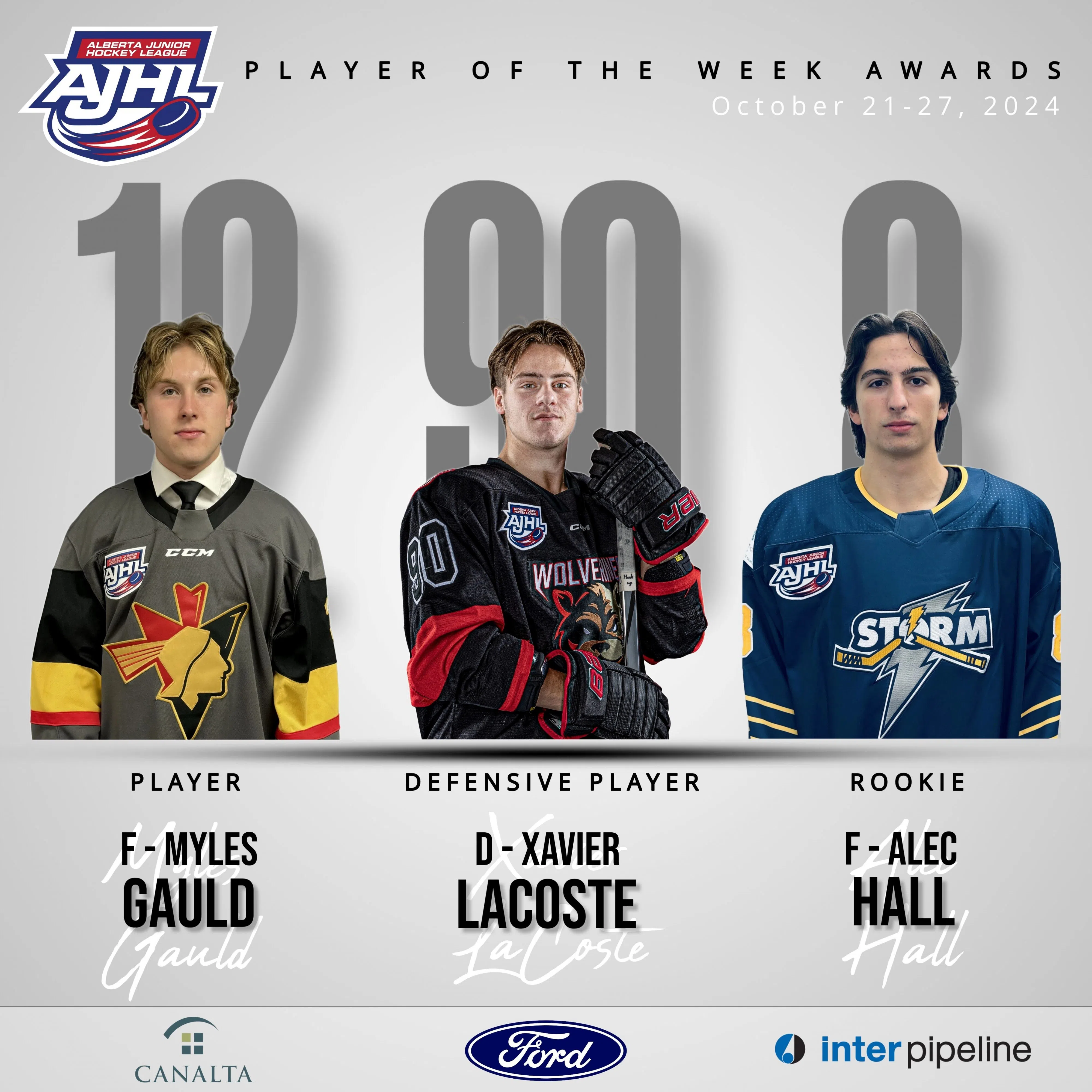 Whitecourt Wolverines player named AJHL Defensive Player of the Week.