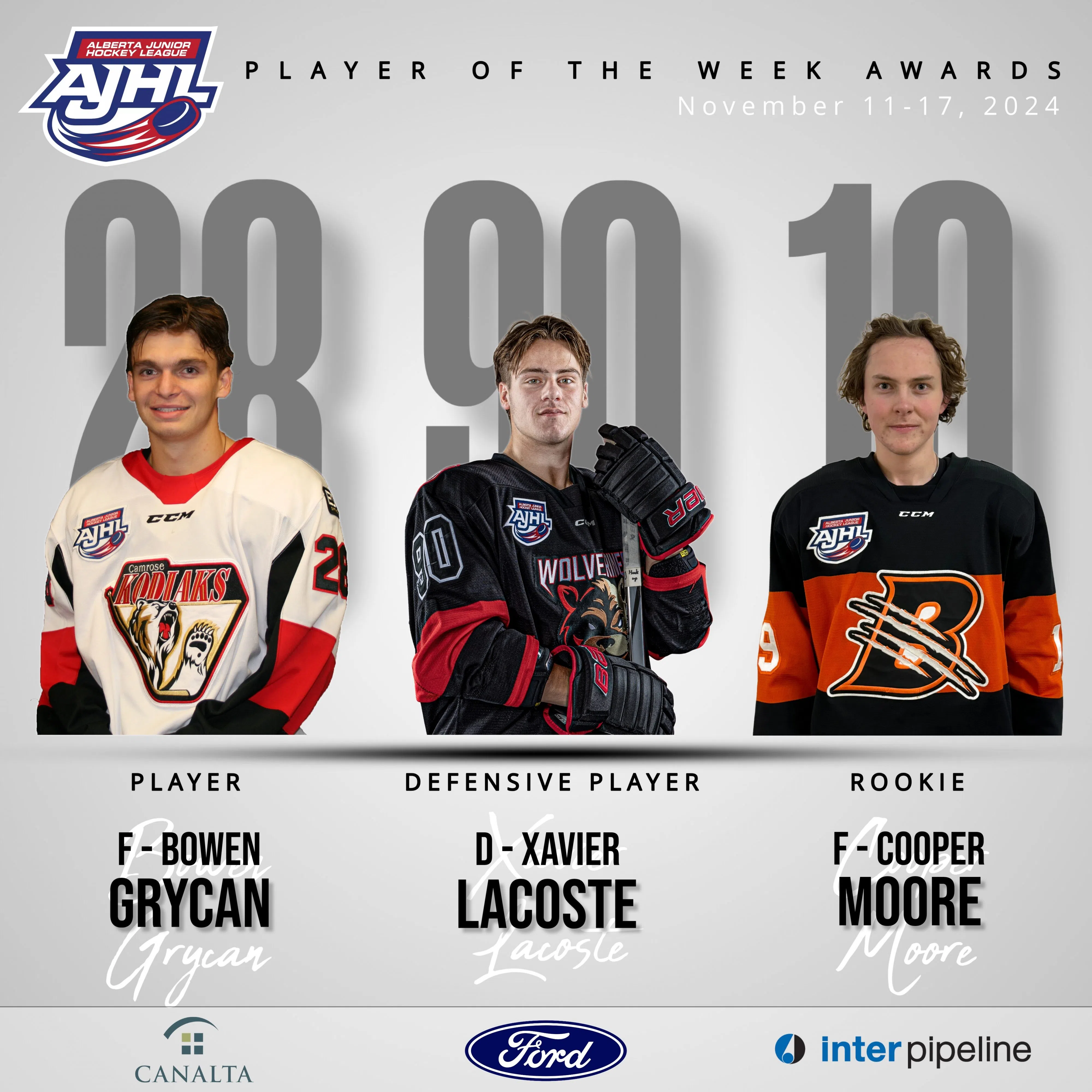 Whitecourt Wolverine named as Alberta Ford Dealers AJHL Defensive Player of the Week