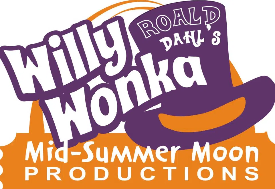 Willy Wonka Golden Tickets for Candy Bars