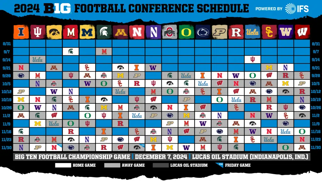 Big Ten Unveils 2024 Conference Football Schedules B107.3 Lincoln's