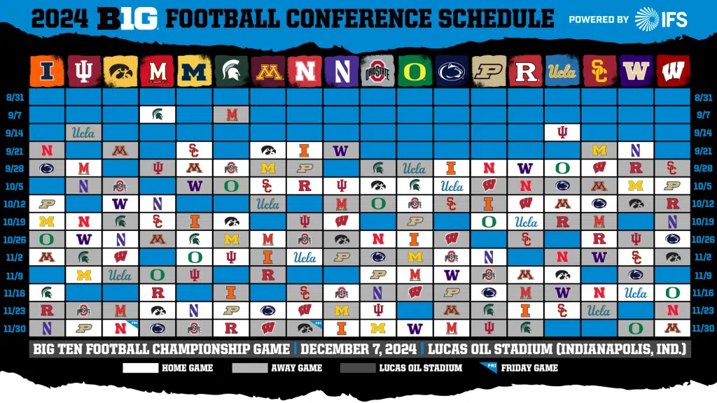 2024 Big Ten Football Season Wiki Jody Corabelle