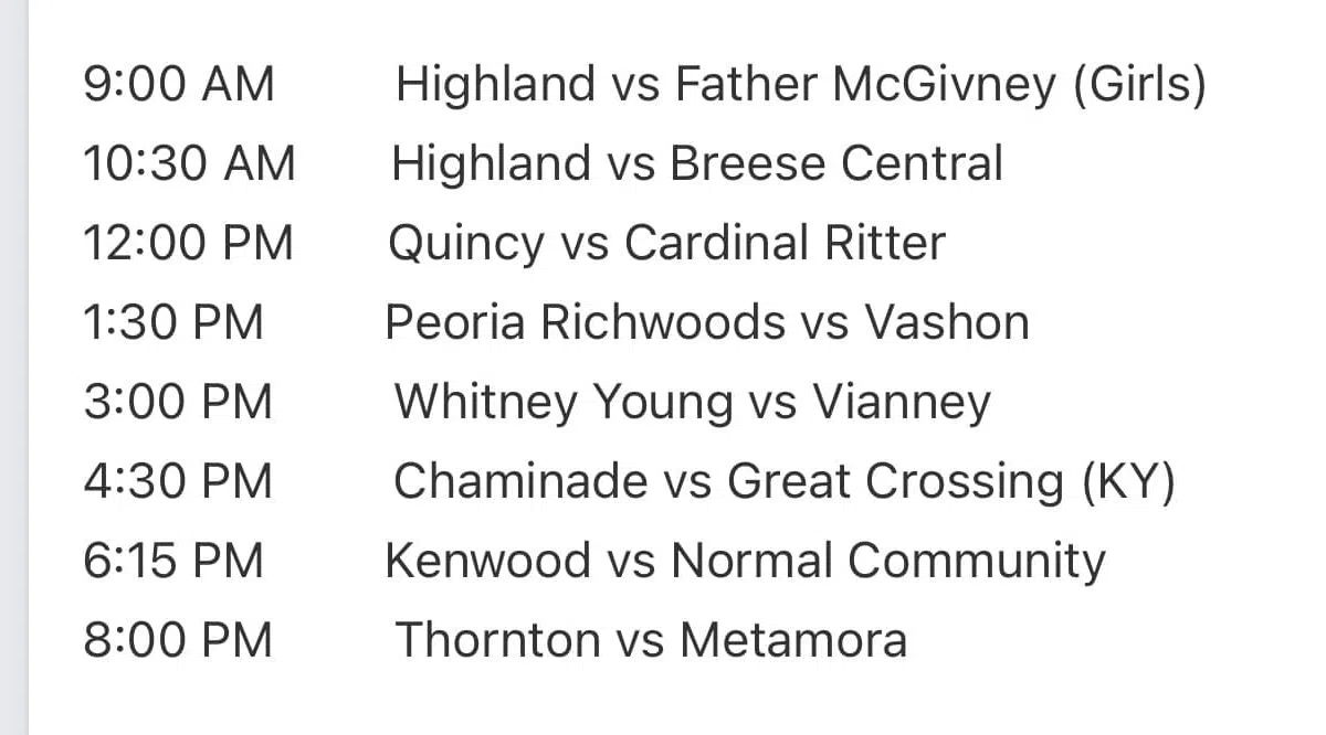 Highland Shootout Today Highlights Some Great Talent