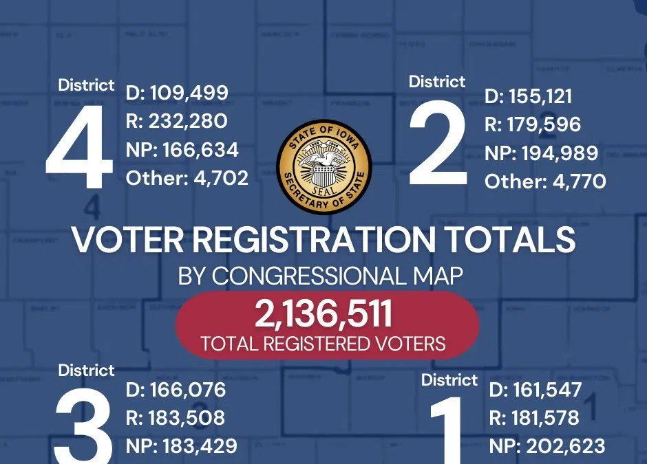 Iowa Politics with Jeff Stein — Mon. Jan. 12, 2026