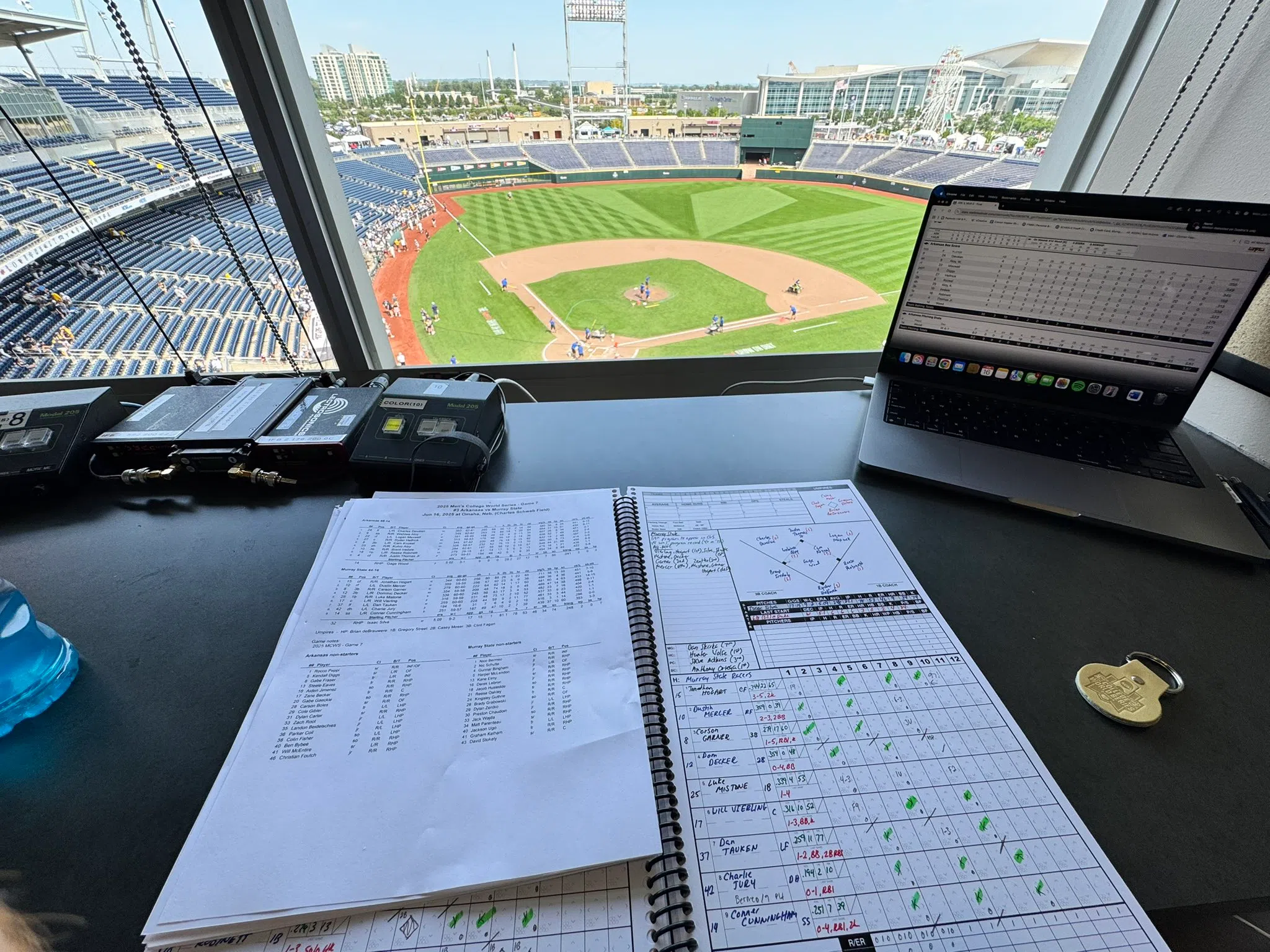 Feature: https://1620thezone.com/2025/06/20/college-world-series-2025/