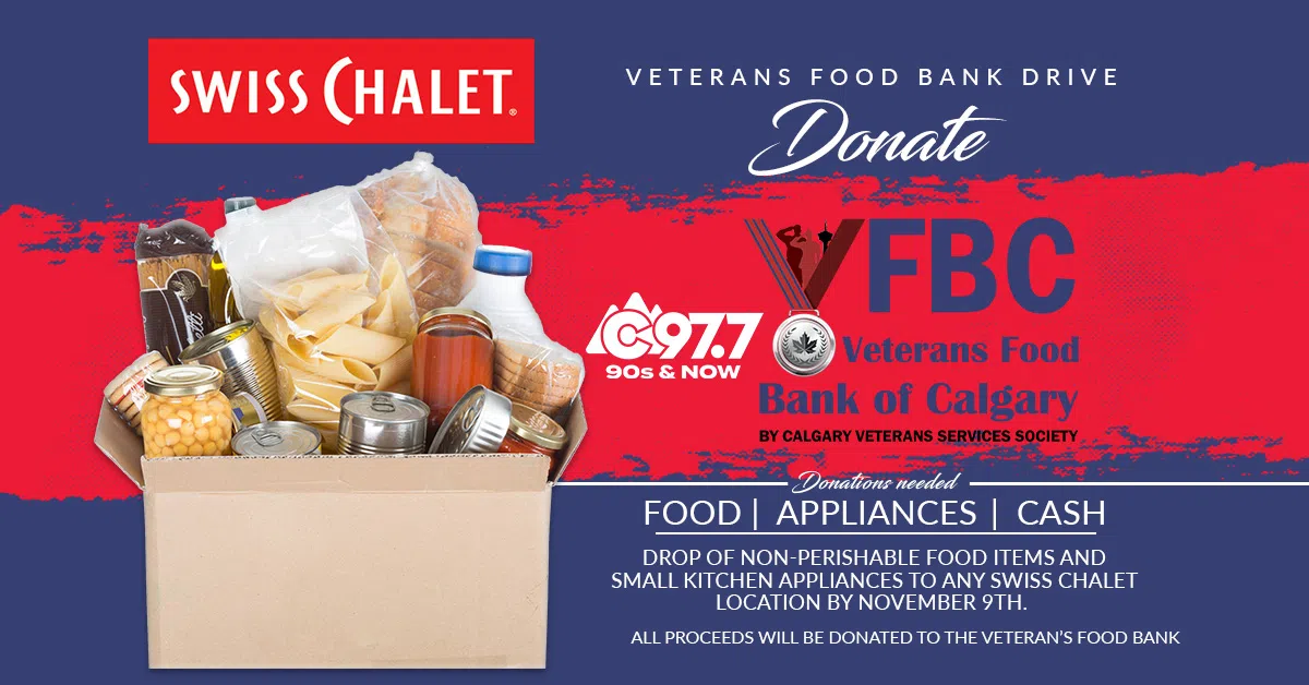 Veteran’s Food Bank Drive 2021