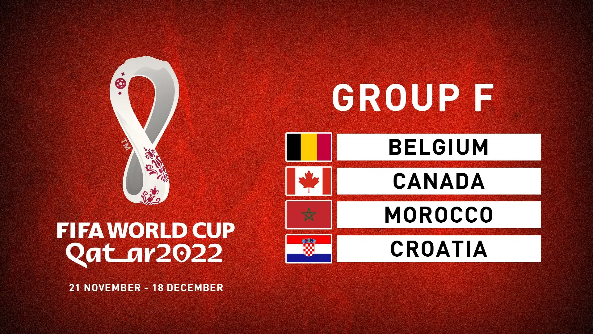 FIFA World Cup 2022: Belgium, Croatia, Canada and Morocco contest in Group F