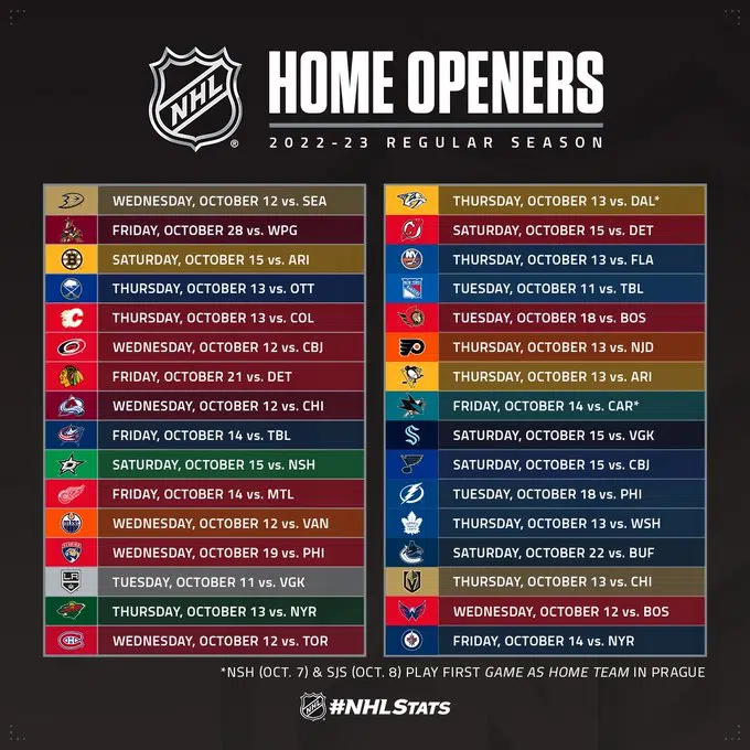 NHL announces schedule for opening games of Round 2