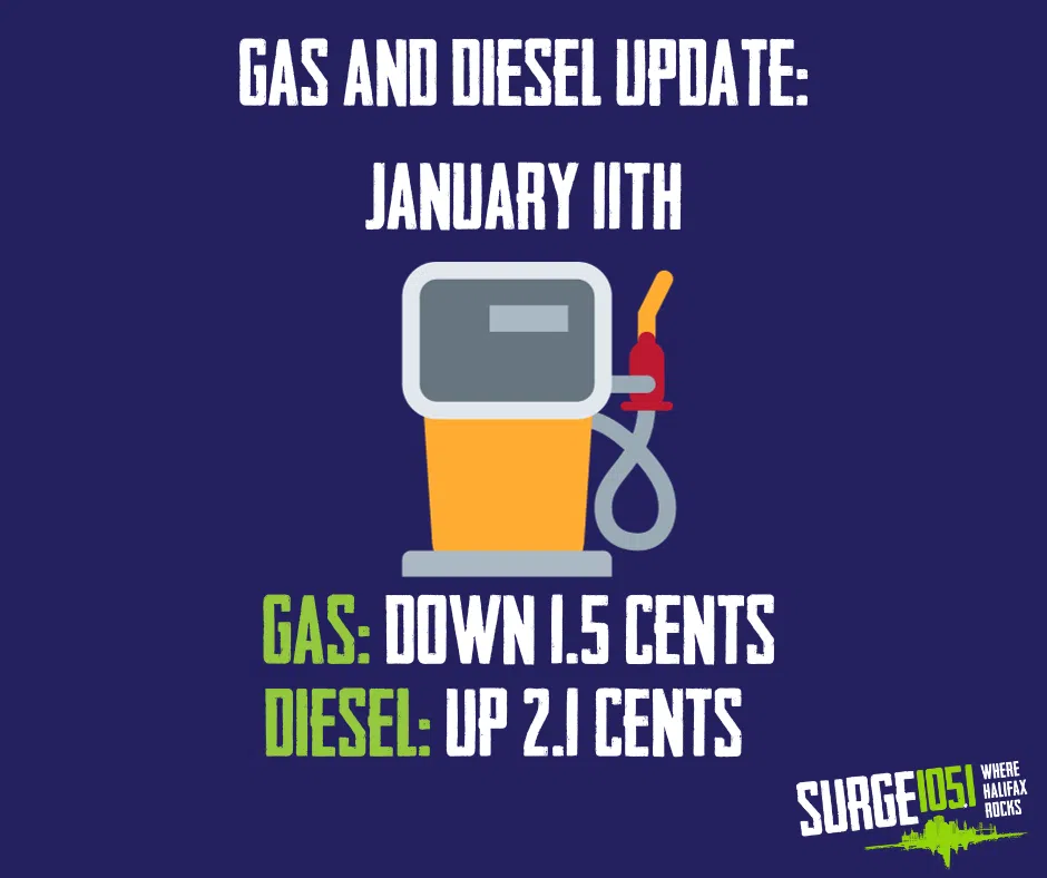 Gas N Diesel Update January 11th 2024 Surge 105   Gas Jan 4 1 