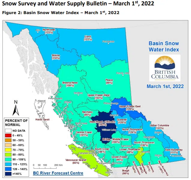 High snowpack levels continue for East Kootenay, Upper Columbia regions: BC River Forecast Centre