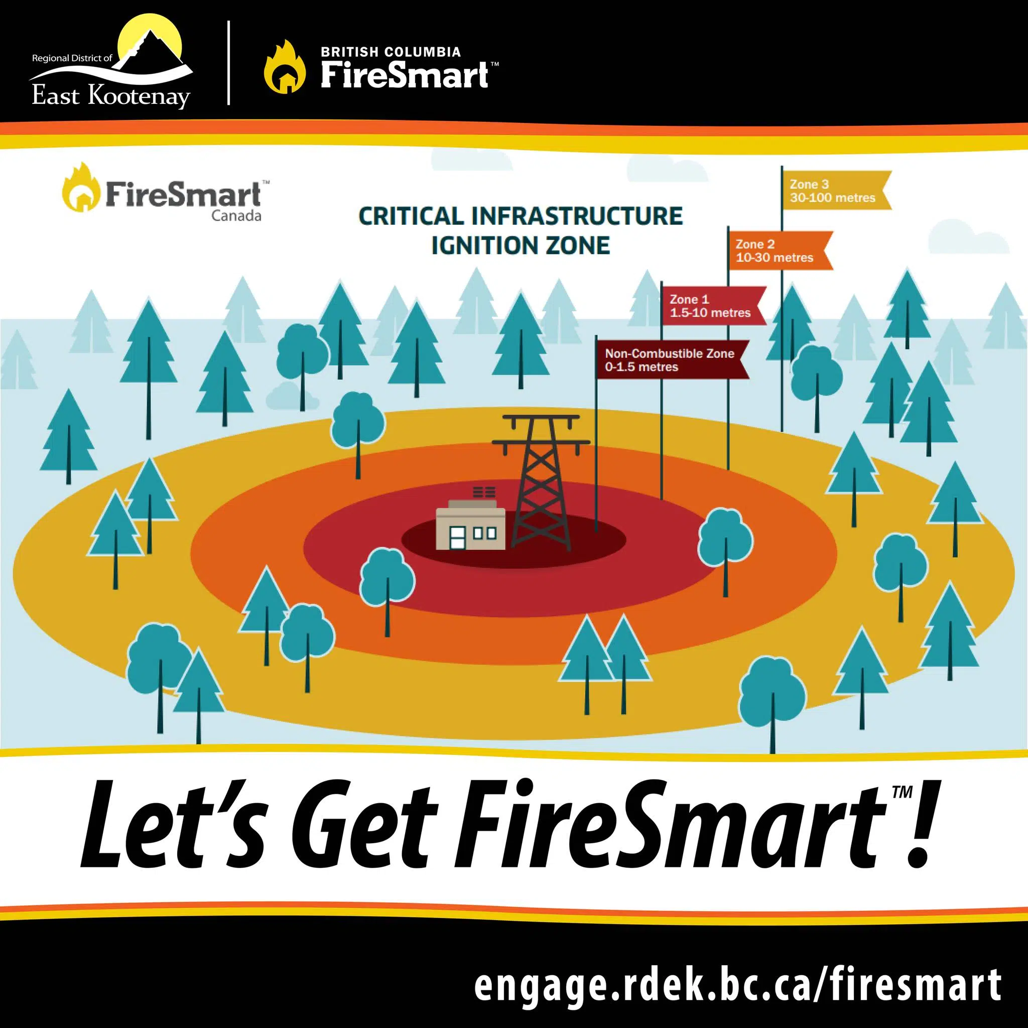Firesmart Debris Bin Event in Jaffray
