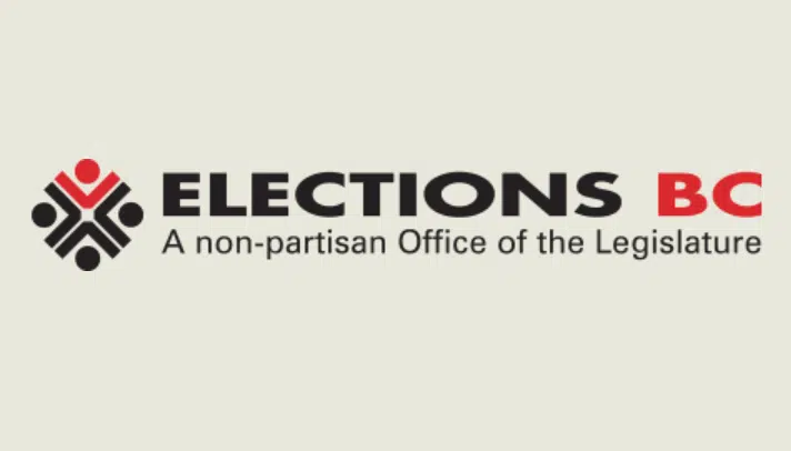 Nomination period for BC's General Local Elections begins today