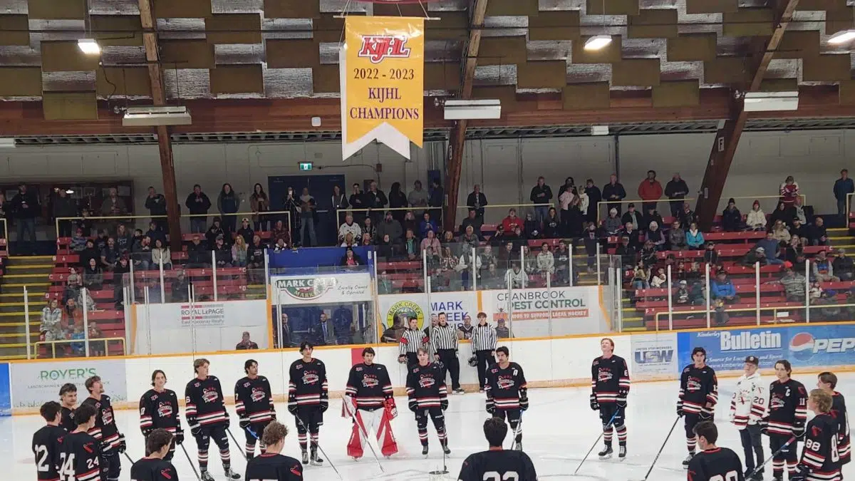 Kimberley Dynamiters To Host 2024 BC Hockey Junior A Championships   Kimbo Banner 1200x675 