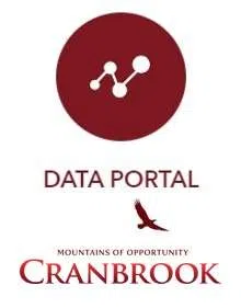 City of Cranbrook introduces new data portal