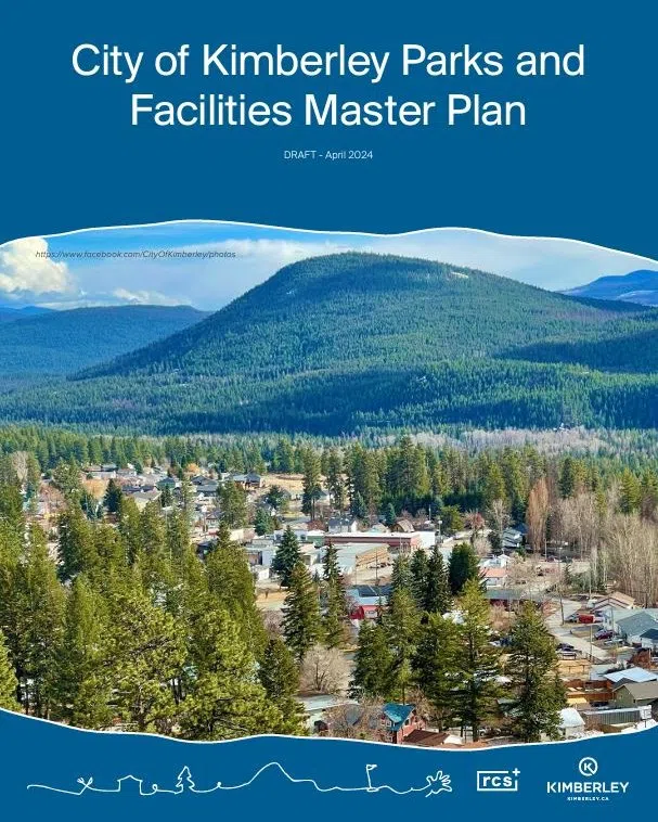 New Parks & Facilities draft plan