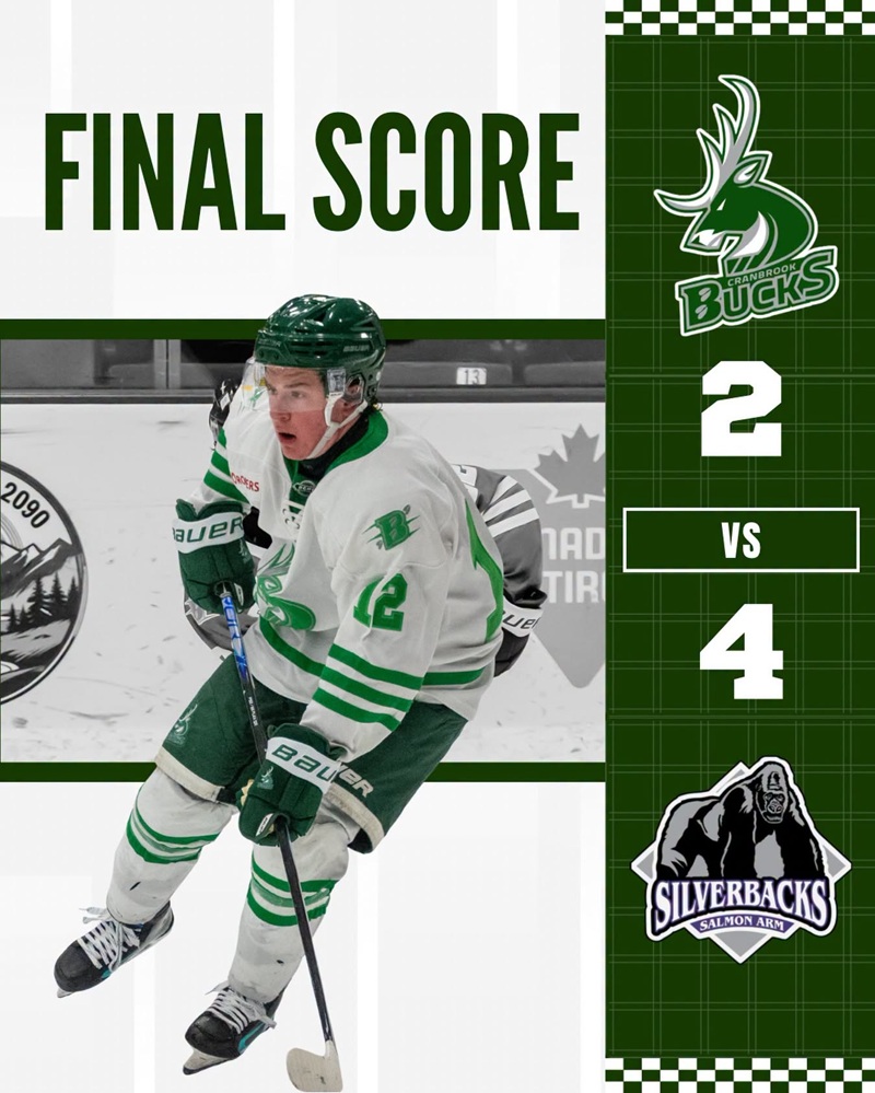 Bucks fall short in Salmon Arm, turn focus to homestand