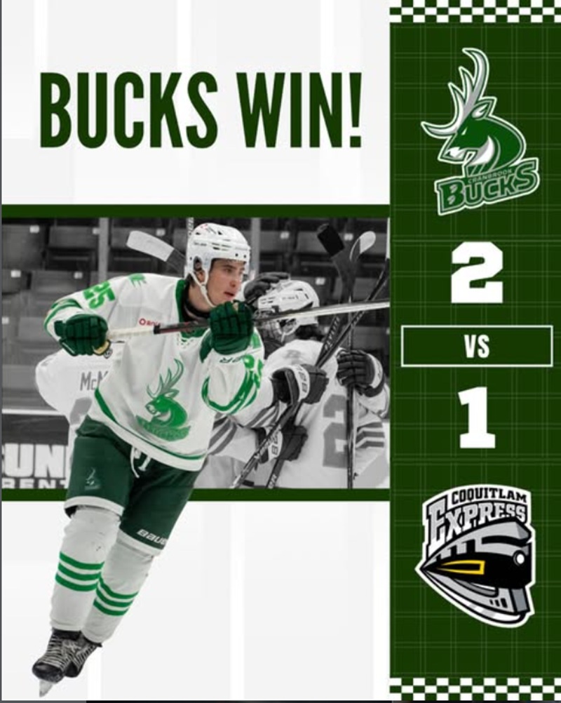 Bucks bounce back with 2-1 win over Coquitlam at BCHL Showcase