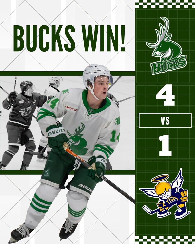 Bucks netminding shines in 4-1 win over Spruce Grove