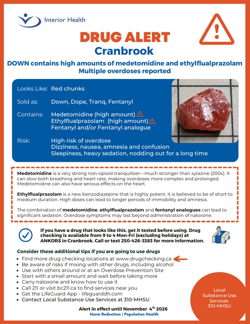 Interior Health issues drug alert for Cranbrook