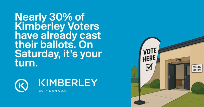 Nearly 30 per cent advance voting turnout in Kimberley
