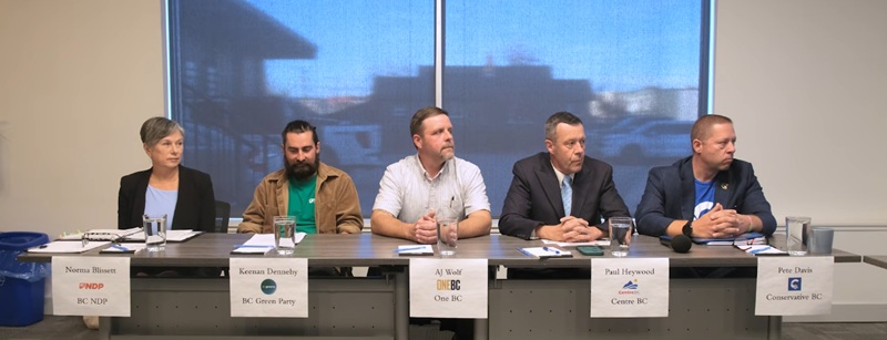 Kootenay-Rockies candidates participate in all-candidates forum