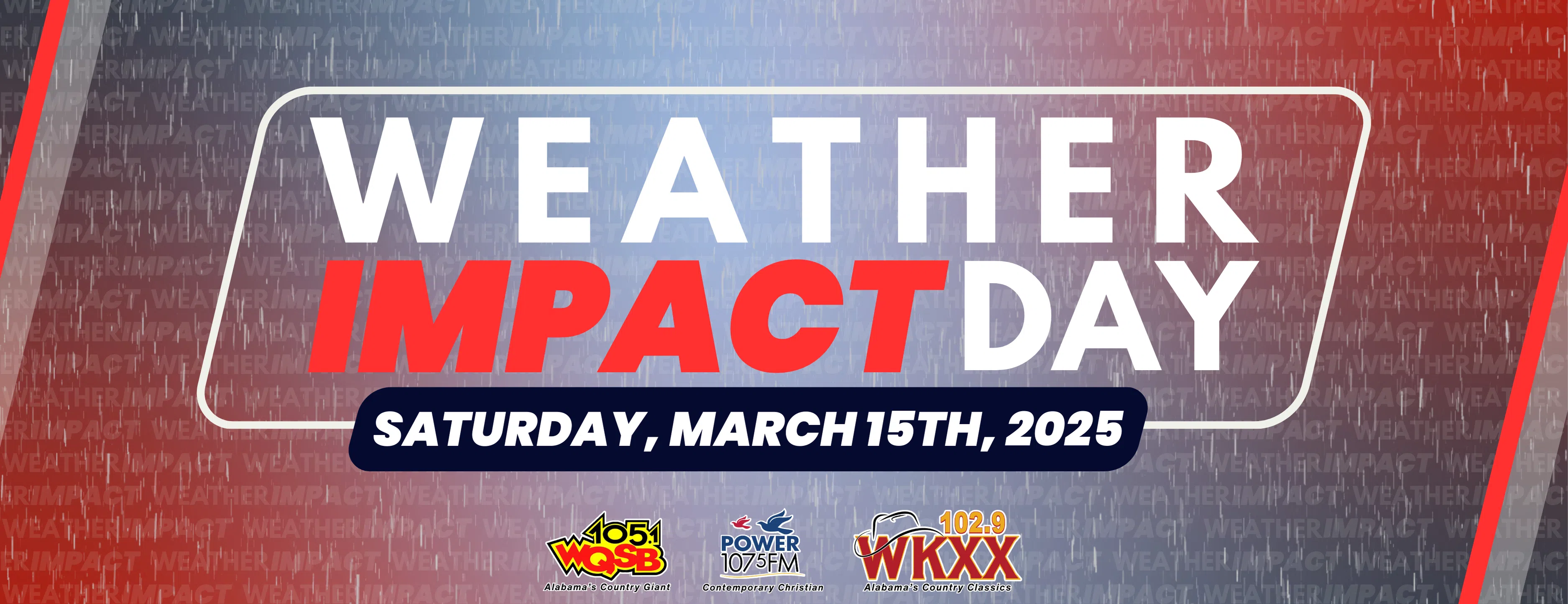 weather impact day