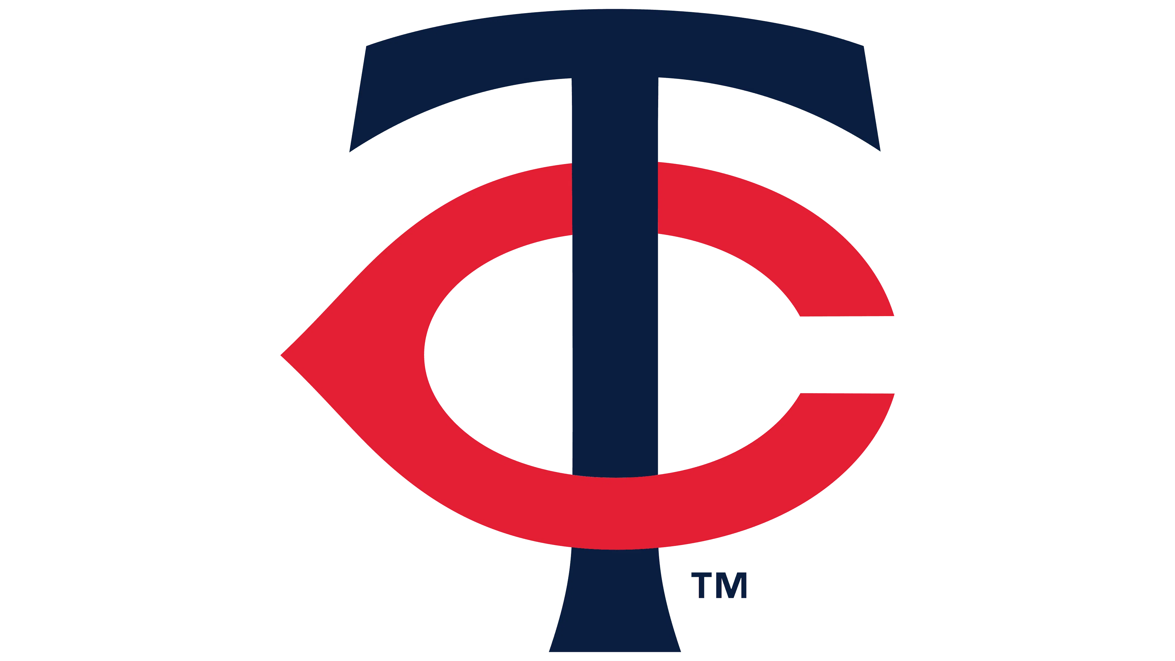 Minnesota Twins tie second straight Spring Training game | KSJB AM 600