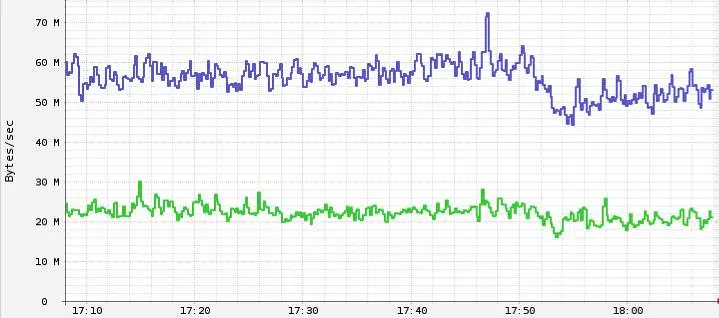 More than 2,400 dead after earthquake in Morocco