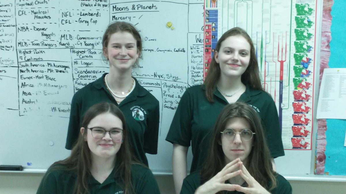 BMHS Reach for the Top team going to Nationals - Vimarsana News